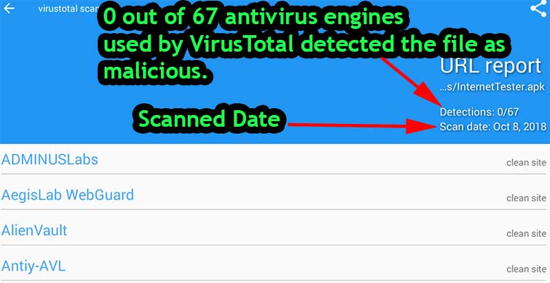 virus total scan report