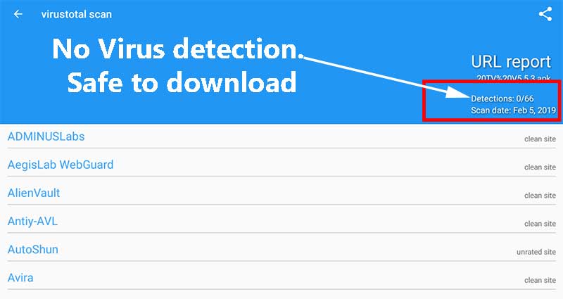 clean-master-virus-total-report