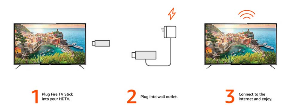 how to connect fire tv stick