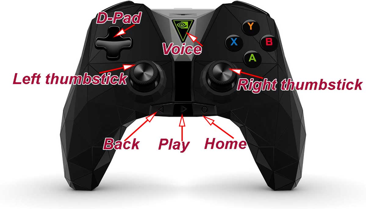 Shield Controller