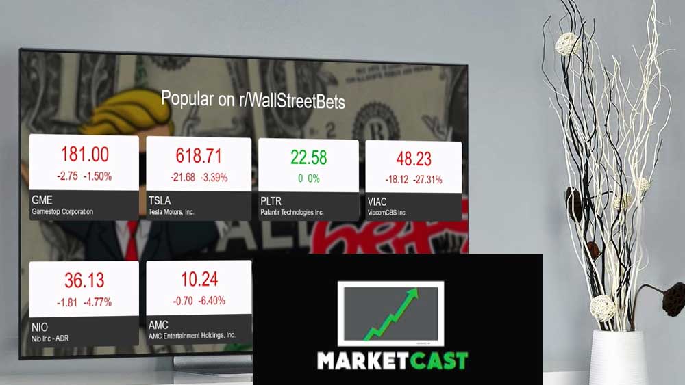 MartketCast – Watch all your Stock Market Stats on TV