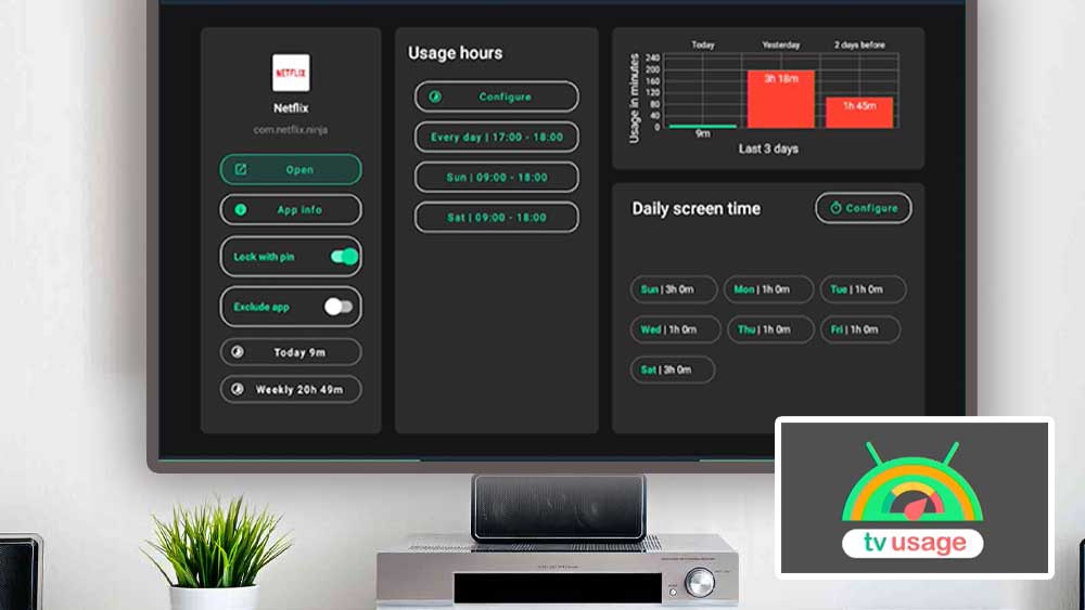 TVUSage – Parental Control for Android TV | Fire TV
