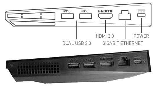 Shield TV pro Ports