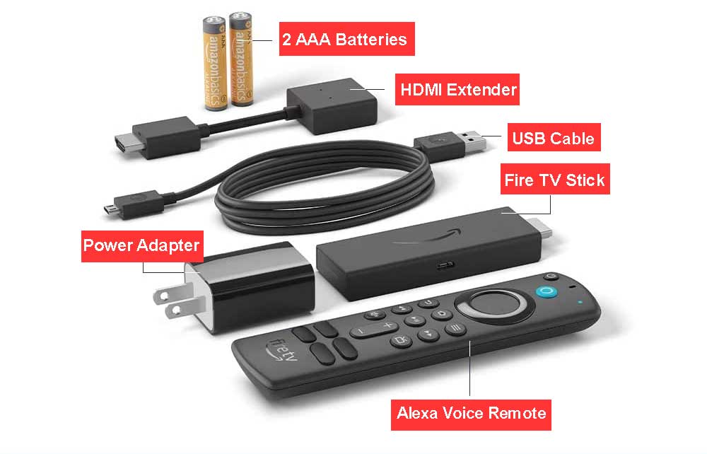 What is in the Fire TV Stick box