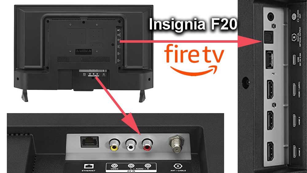 Insignia HD F20 Fire TV ports